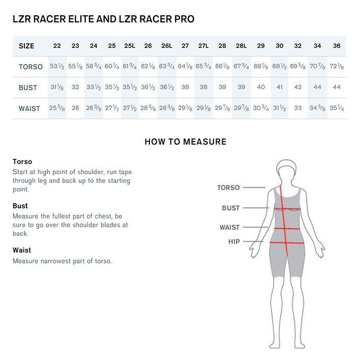 Sizing Charts