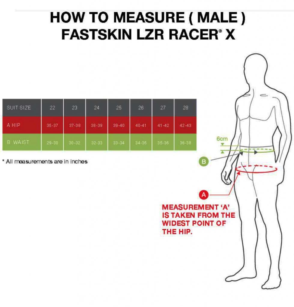SpeedoLZRRacerXjammersizechart