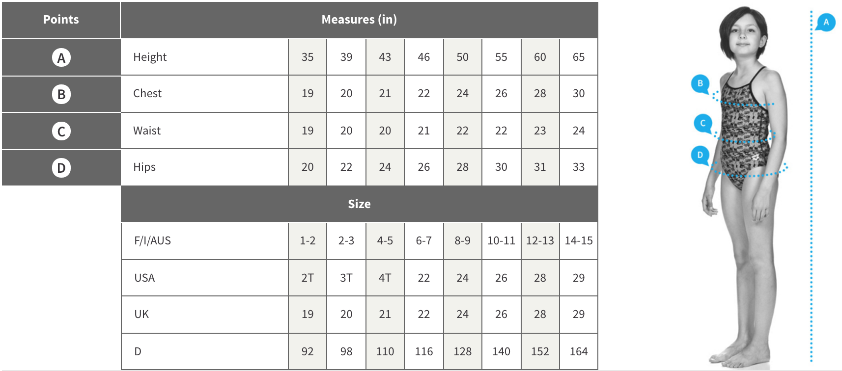 speedo girls size guide