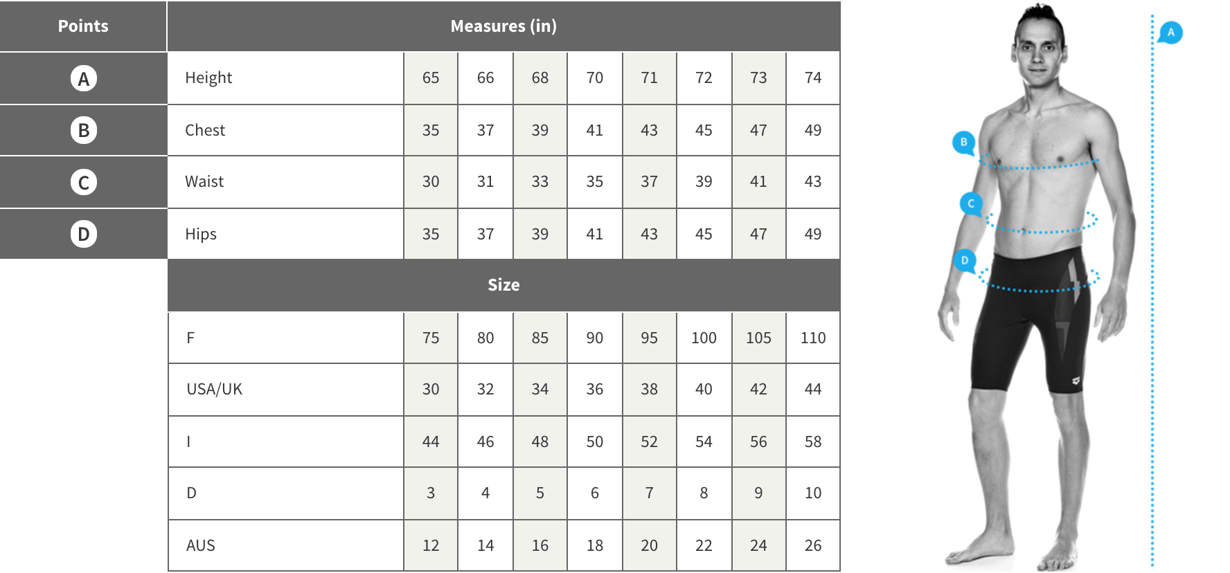 SIZE CHART - Escape Swimwear